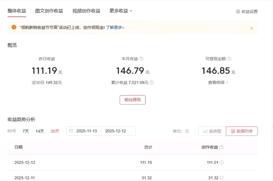 免费项目今日头条账号内容**发布合作 