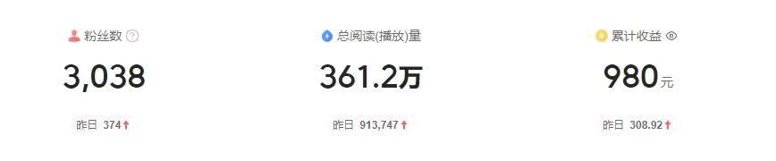 免费项目今日头条账号内容**发布合作 