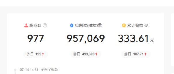 免费项目今日头条账号内容**发布合作 