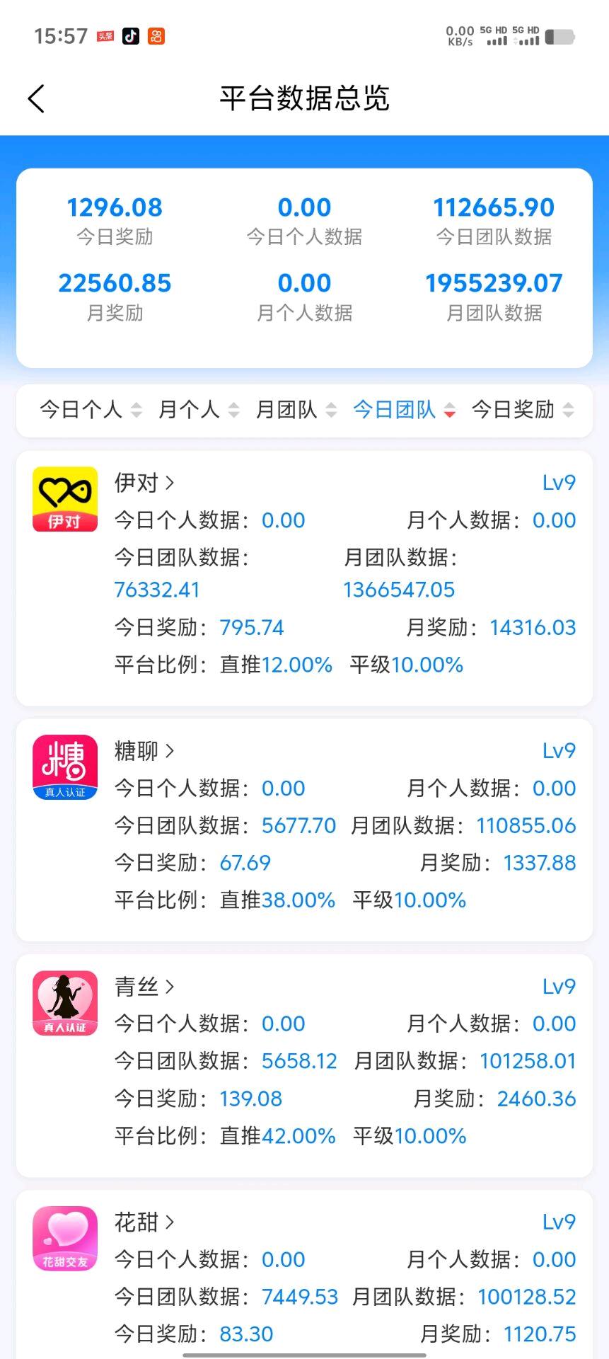软件招募代理团队，点位拉满，一小时收益60-120元
