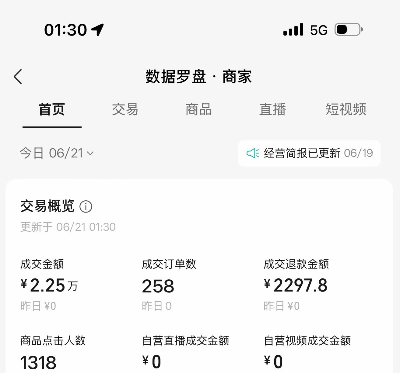 视频号橱窗带货，靠谱长期合作