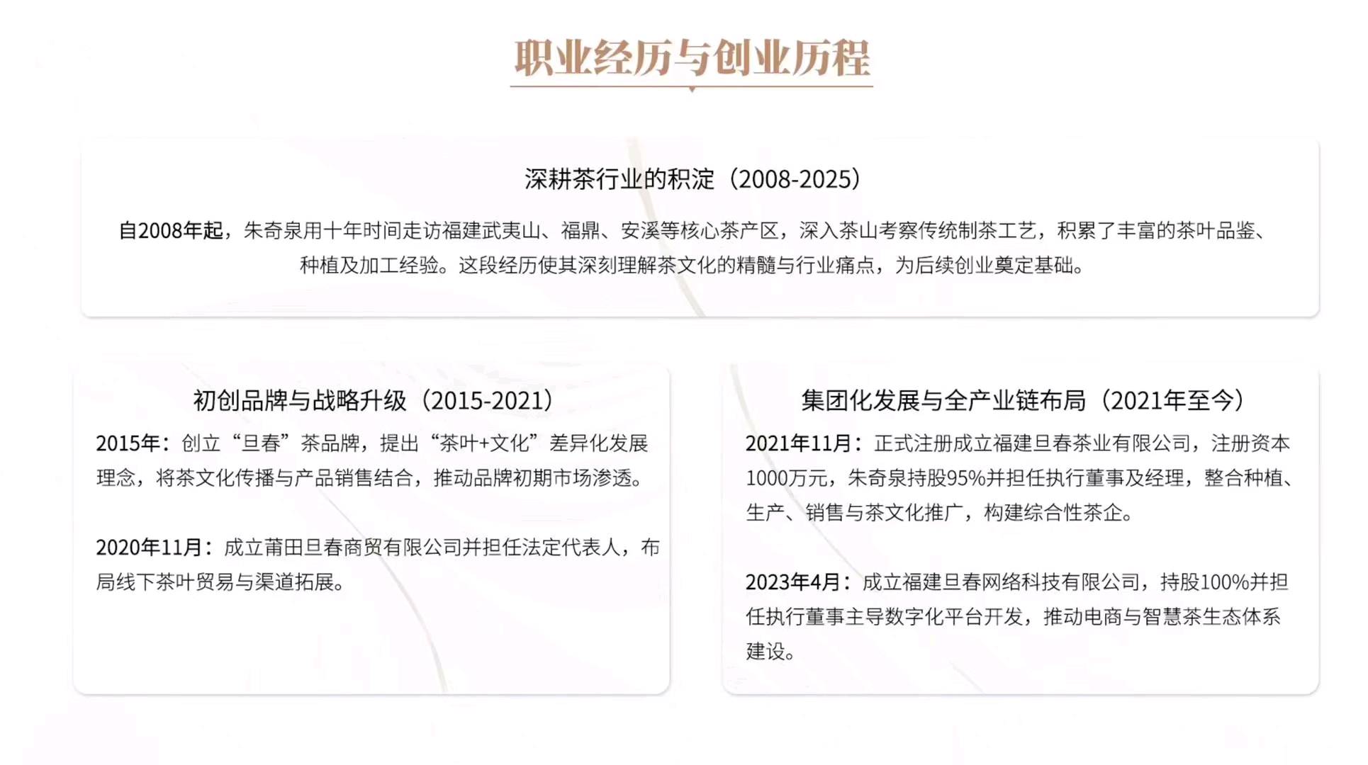 旦春APP- 预约共享茶艺师平台