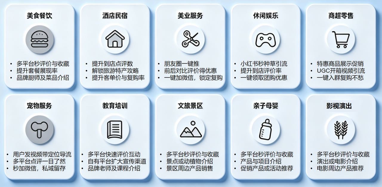 2026-27年小本创业极品项目，一千元即可抢占AI应用市场先机，私聊详情