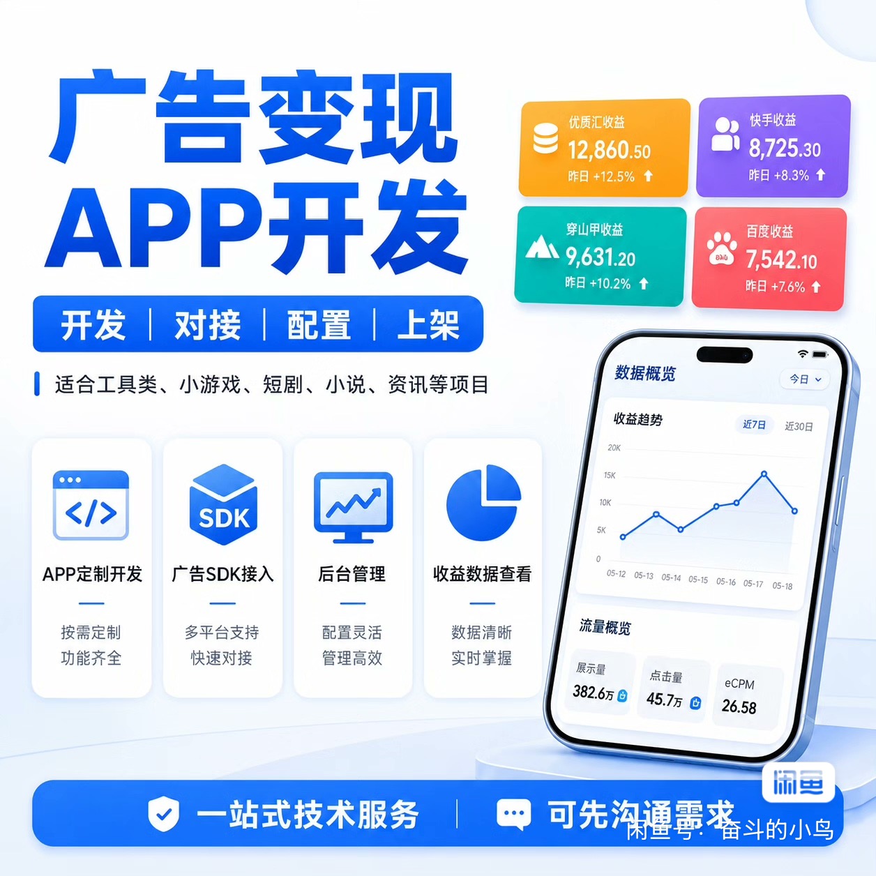 广告视频收益变现