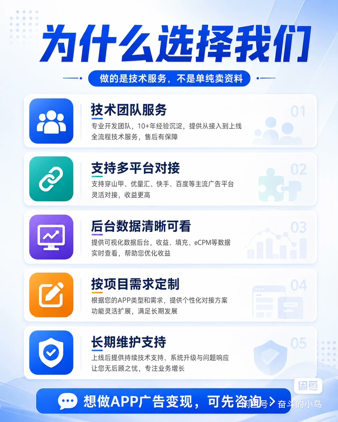 广告视频收益变现