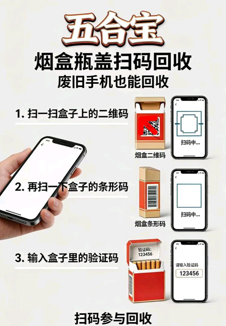 五合宝烟盒瓶盖高价回收，
全城招募创业合伙人！
