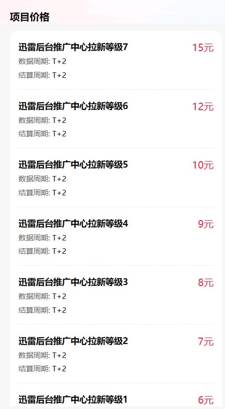 网盘拉新 长期放单，夸克/迅雷/UC都有
