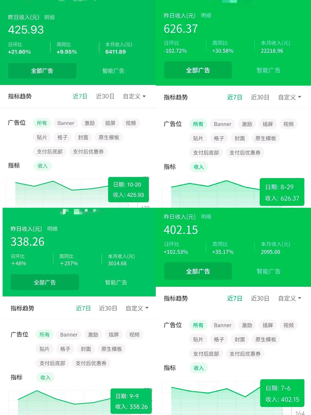微信小程序看广告变现，当天可见收益，一部手机可操作，可长期