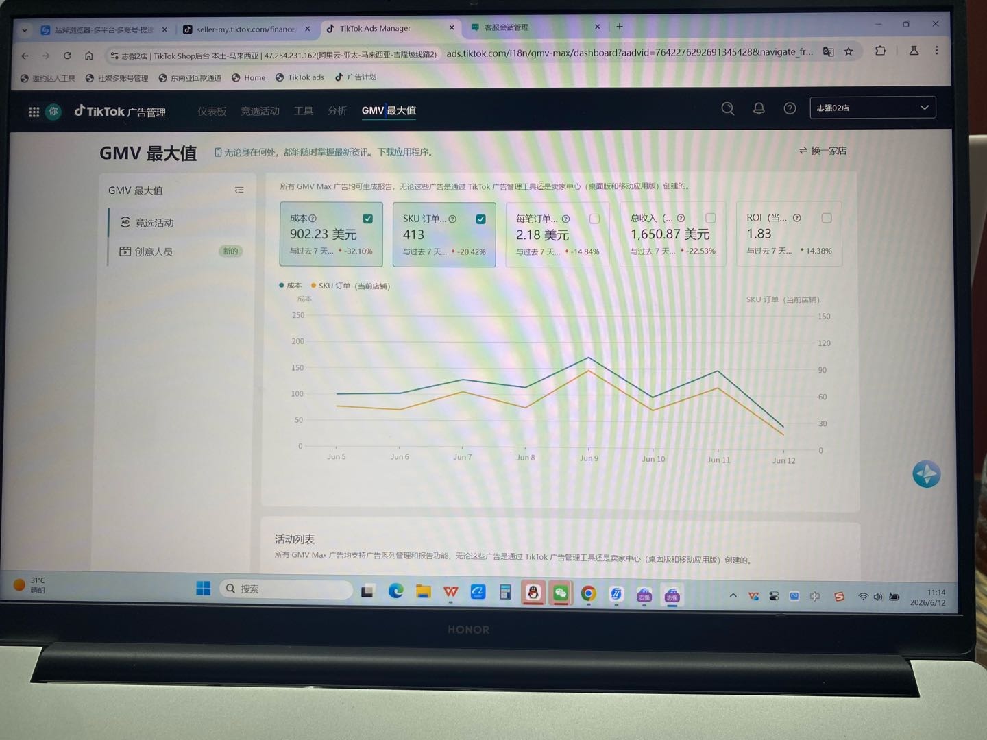 海外跨境电商合伙人（不收学费和加盟费）800+