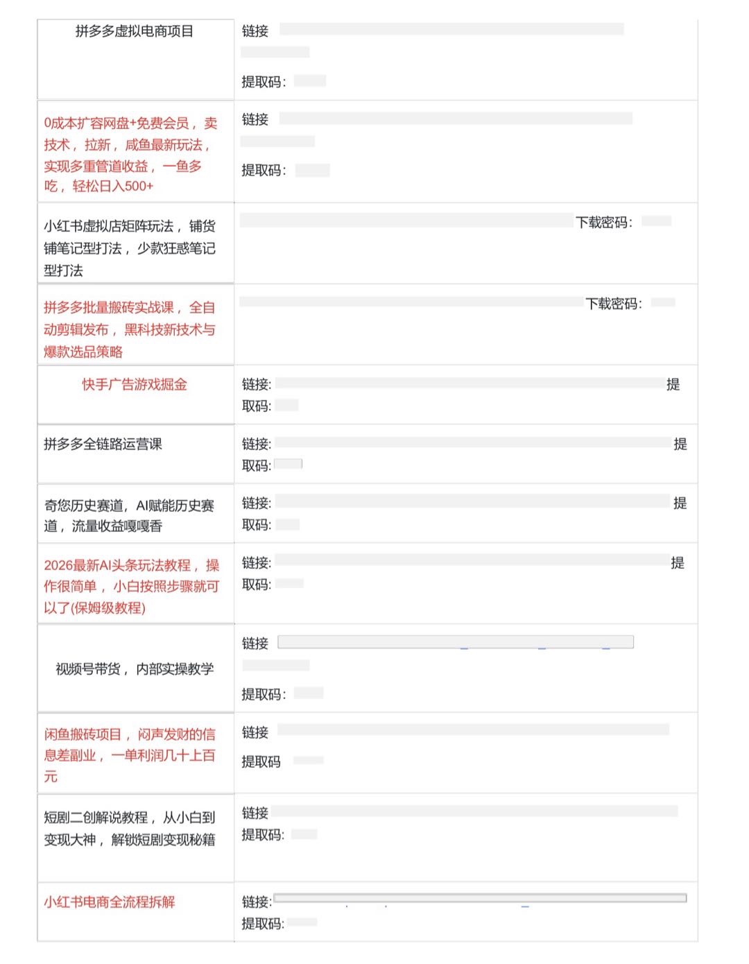 有手机就能做，日均800+，赚不到我搭