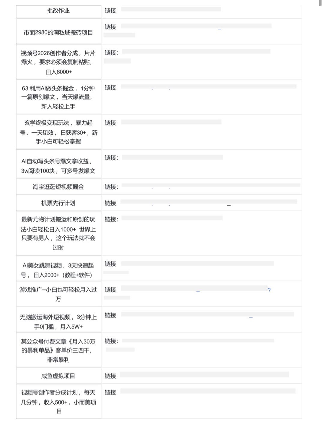 有手机就能做，日均800+，赚不到我搭