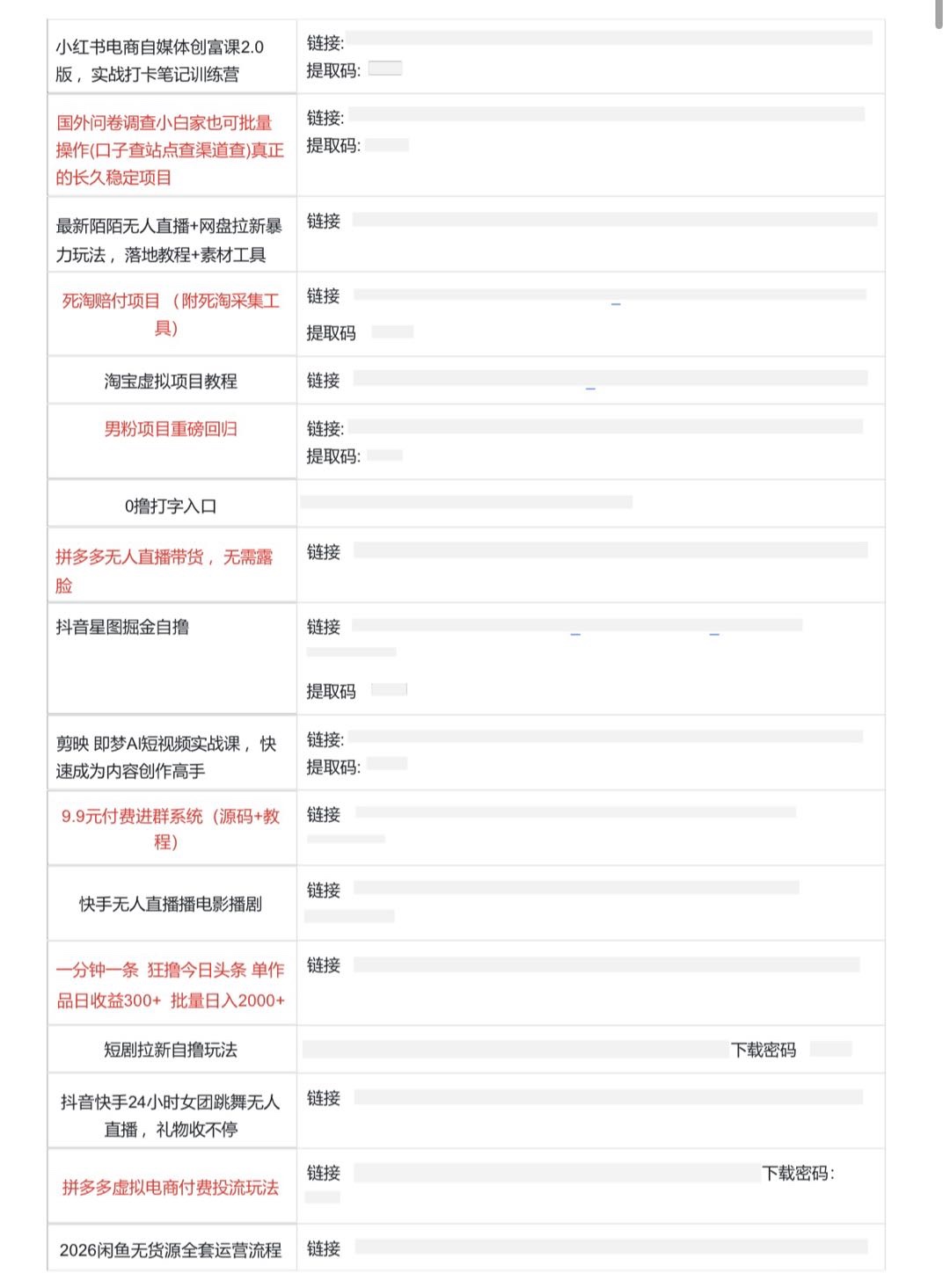 有手机就能做，日均800+，赚不到我搭