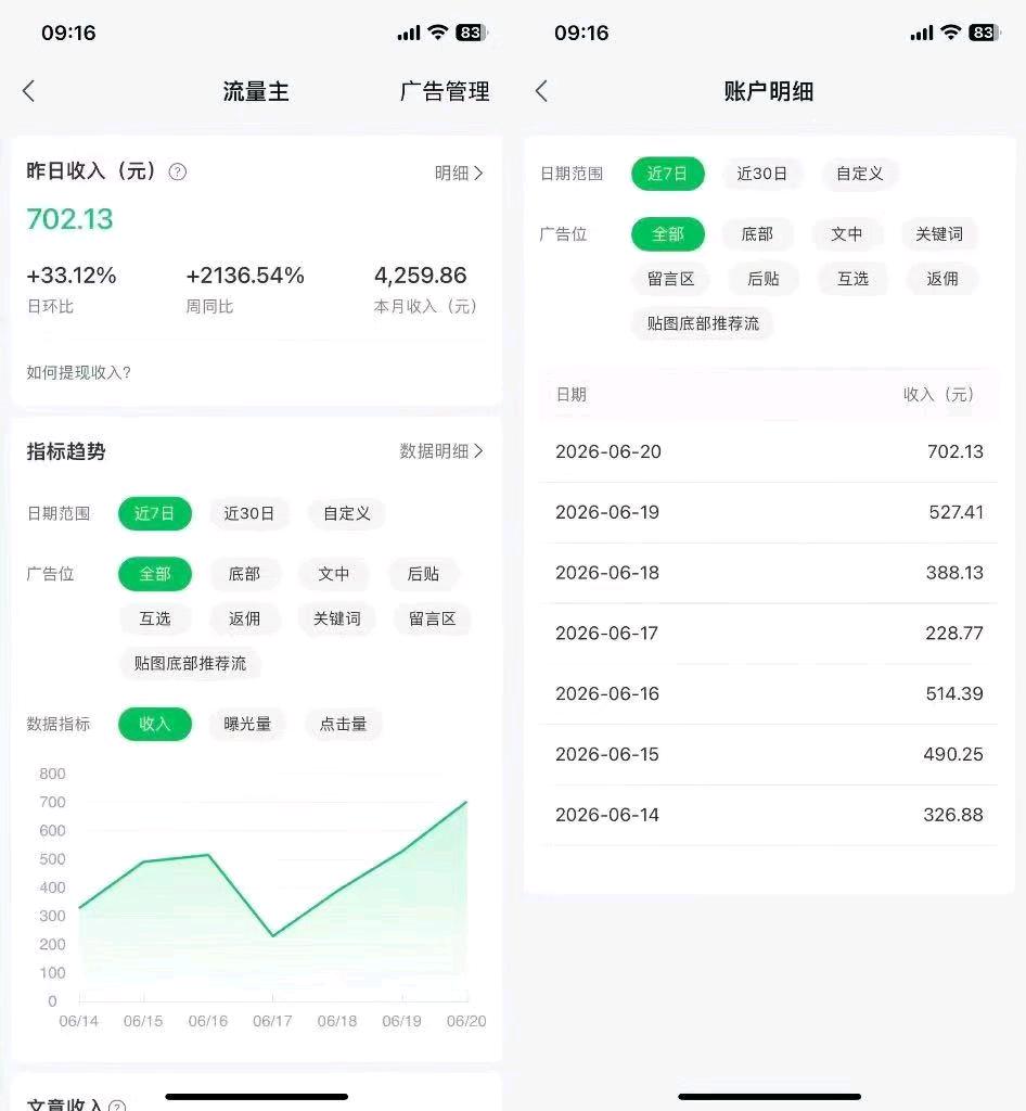 公**免费代运营合作，手机就能做，收益直提、稳定靠谱