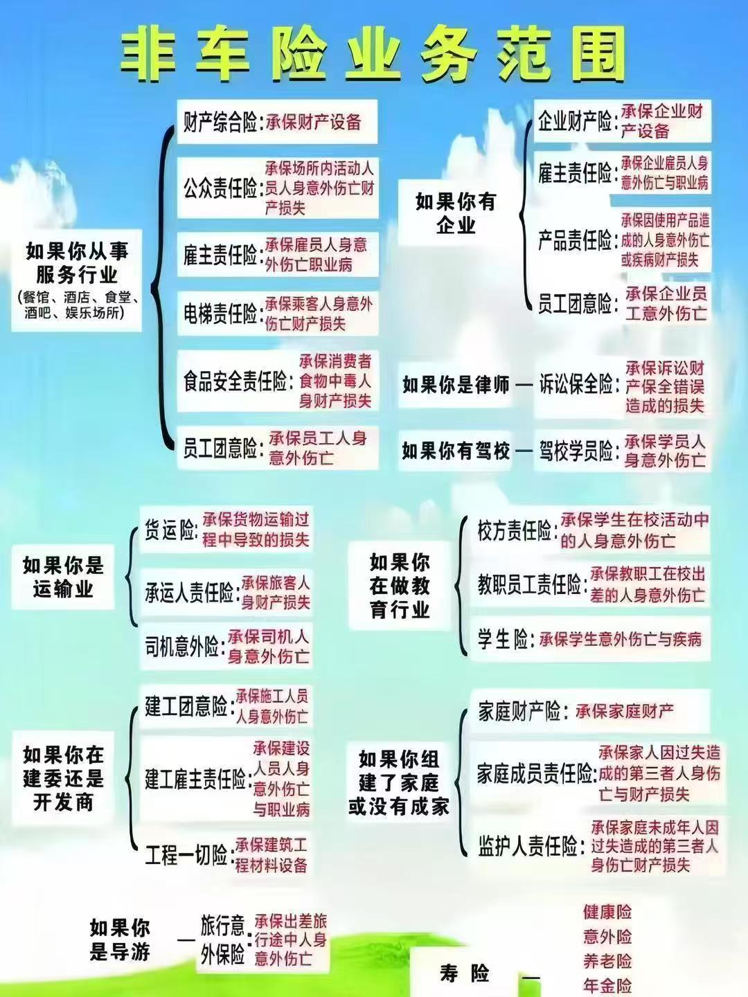 车险出单神器全国招募代理人可免费加入独立后台