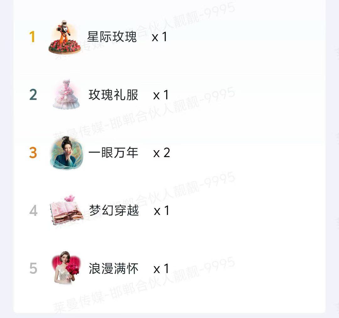 招募抖音女主播,提供一对一教学运营