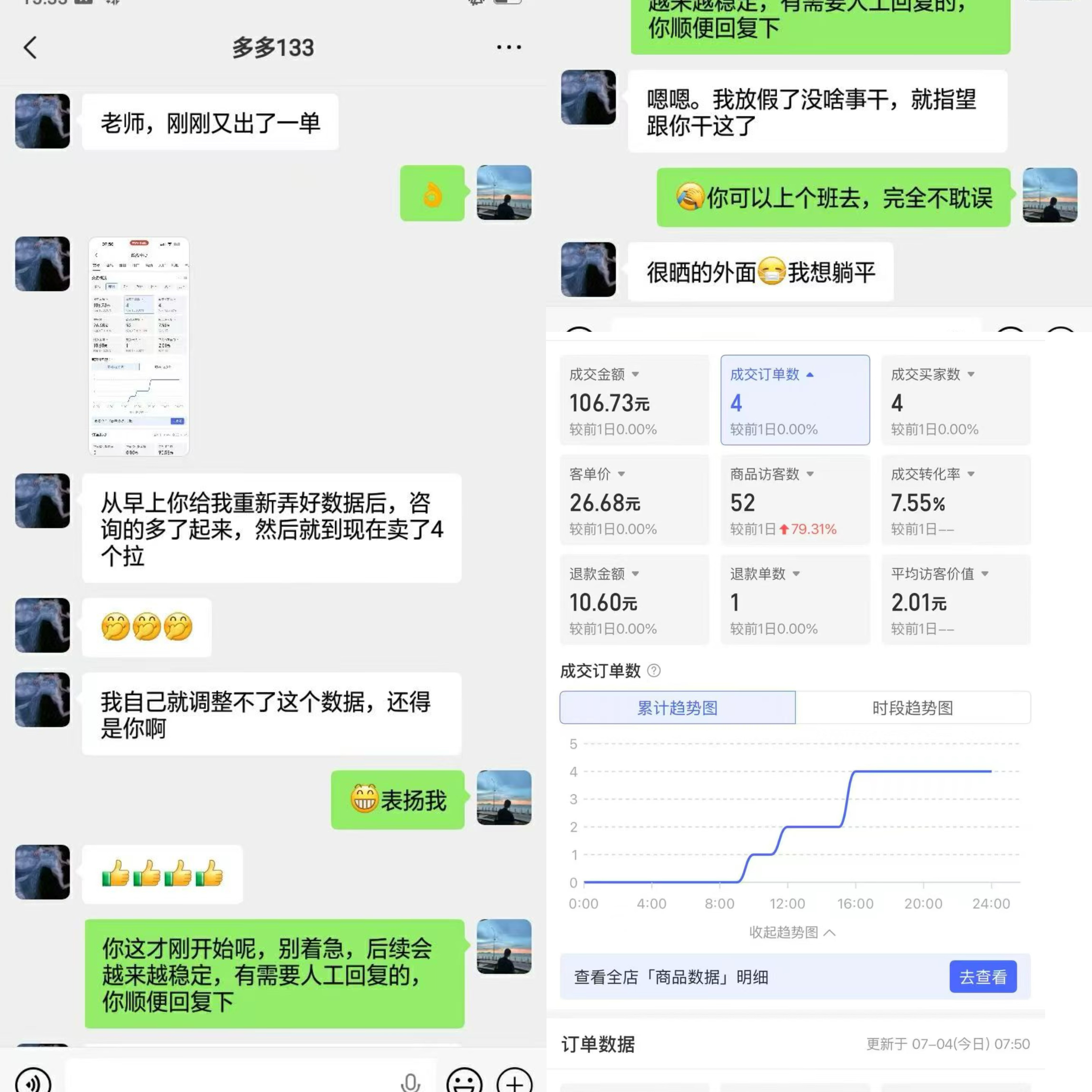 拼多多开店，新店直接合作，你只管托管，我来运营，单日收入500+