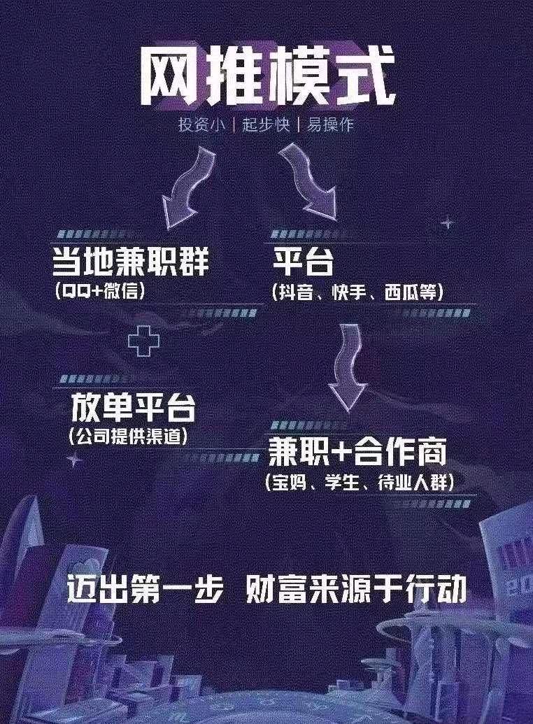 app拉新招5000人，每周数据持续更新，佣金当天结算