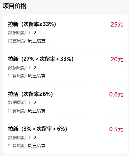 寻找达人合作
