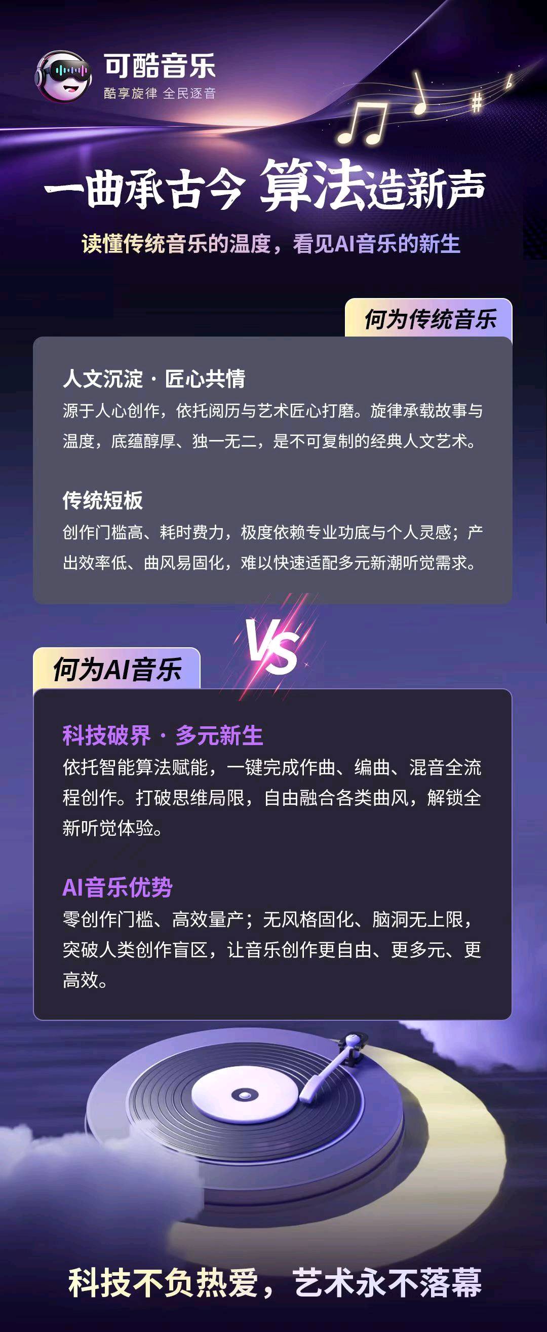 ai音乐发布