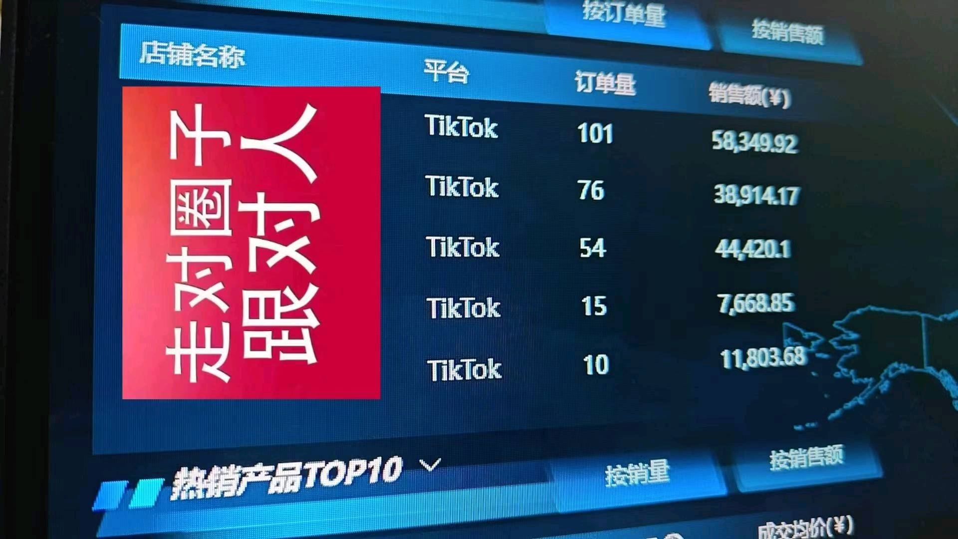 TikTok 越南跨境电商 · 手机店群全链路带货落地实操项目