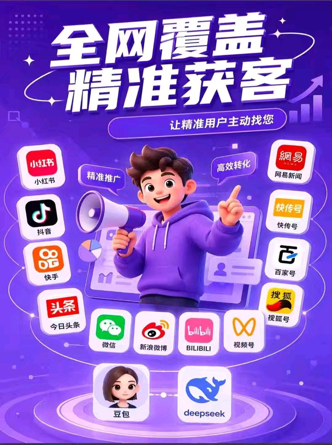 微信/抖音/快手/小红书全媒体广告轻创业～招募合伙人，市场空白，一人可做