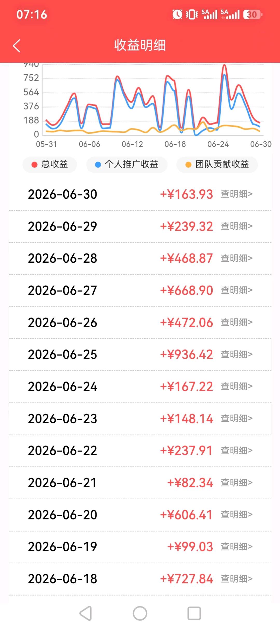 京东一分购一级服务商
佣金直拉拉满