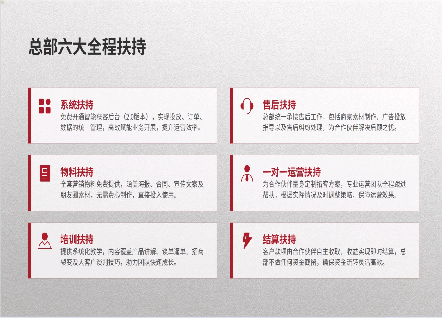 地推新领域，新行业，蓝海市场，114查询系统AI彩铃获客，全国招募推广员，