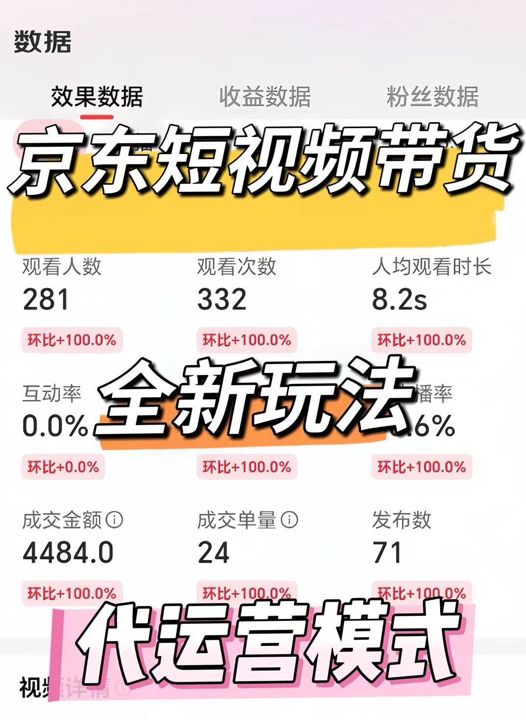 京东短视频带货