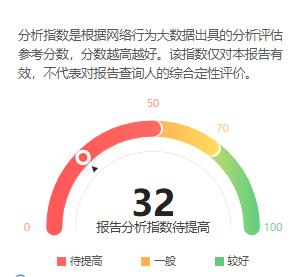 大数据查询返佣平台直招推广方