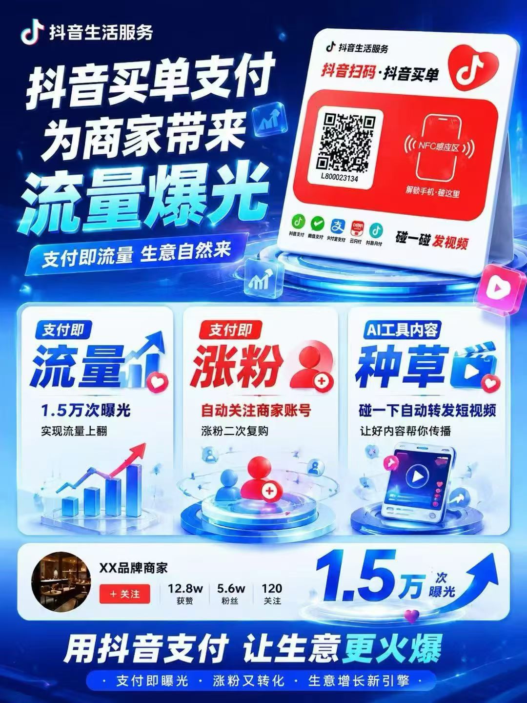 抖音支付服务商|扫码点餐|京东外卖 |腾讯号团购 | 高德团购 