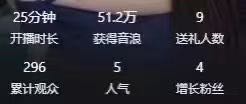 招募娱乐主播