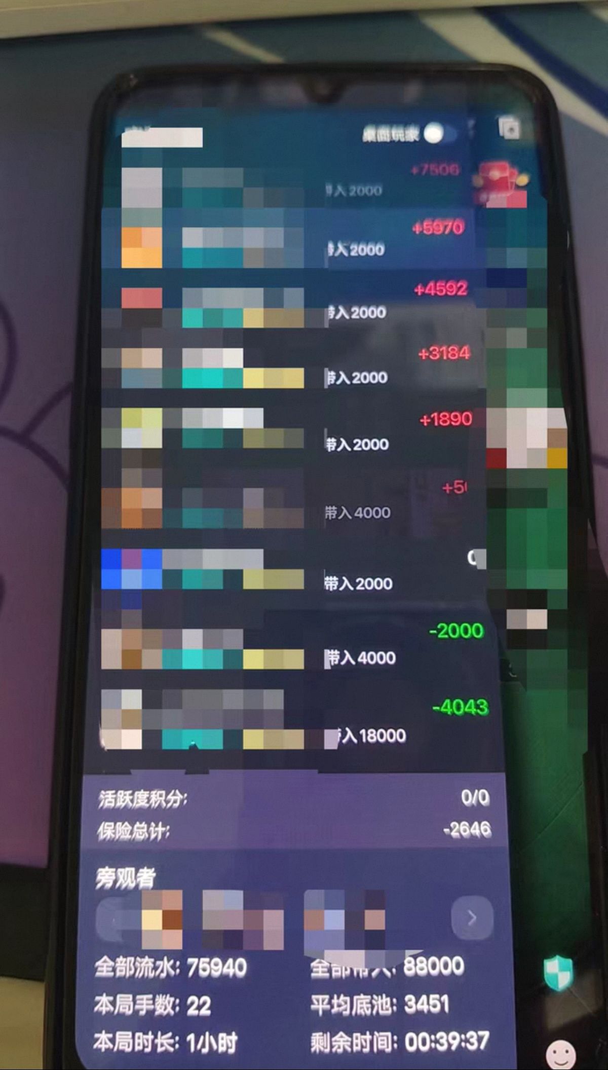 职业wpk代练，代打锦标赛门票