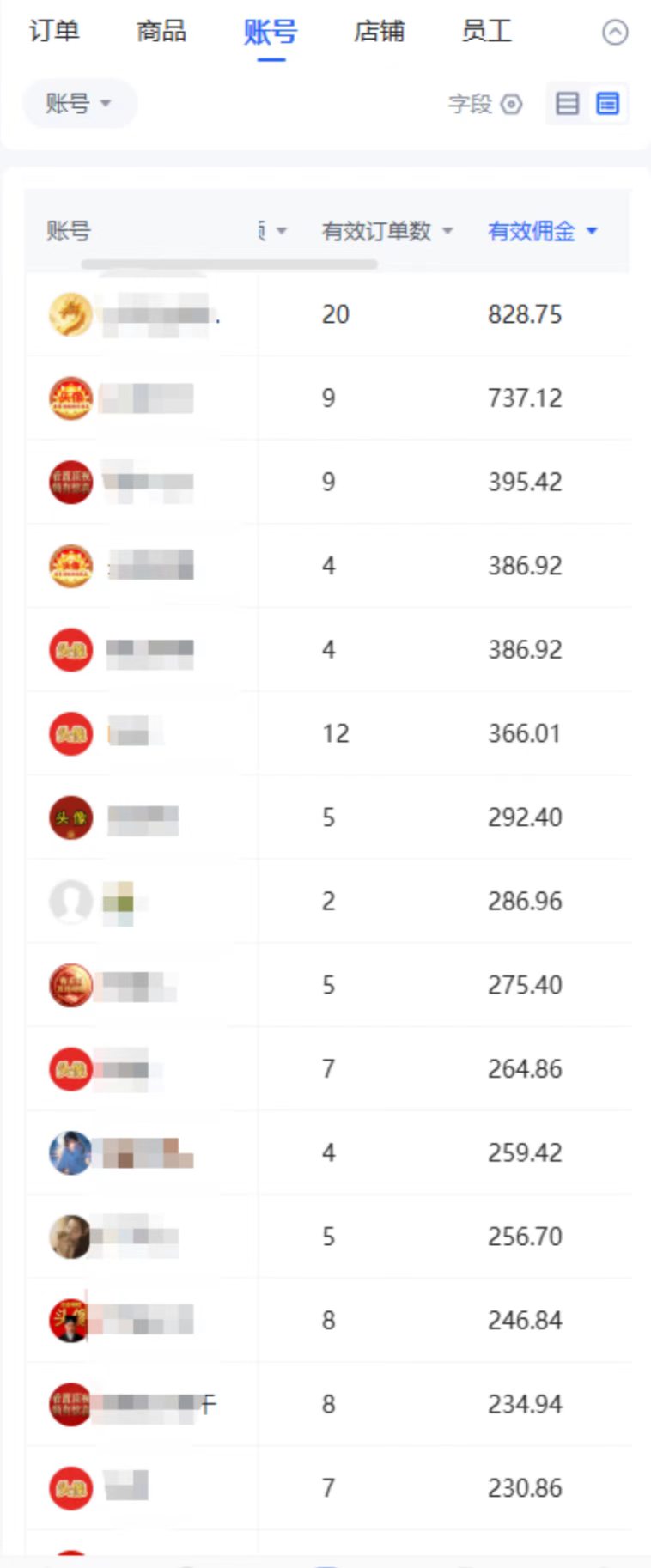 闲置快手号就能橱窗带货，全程免费，收费直接拉黑，稳定佣金次日结算