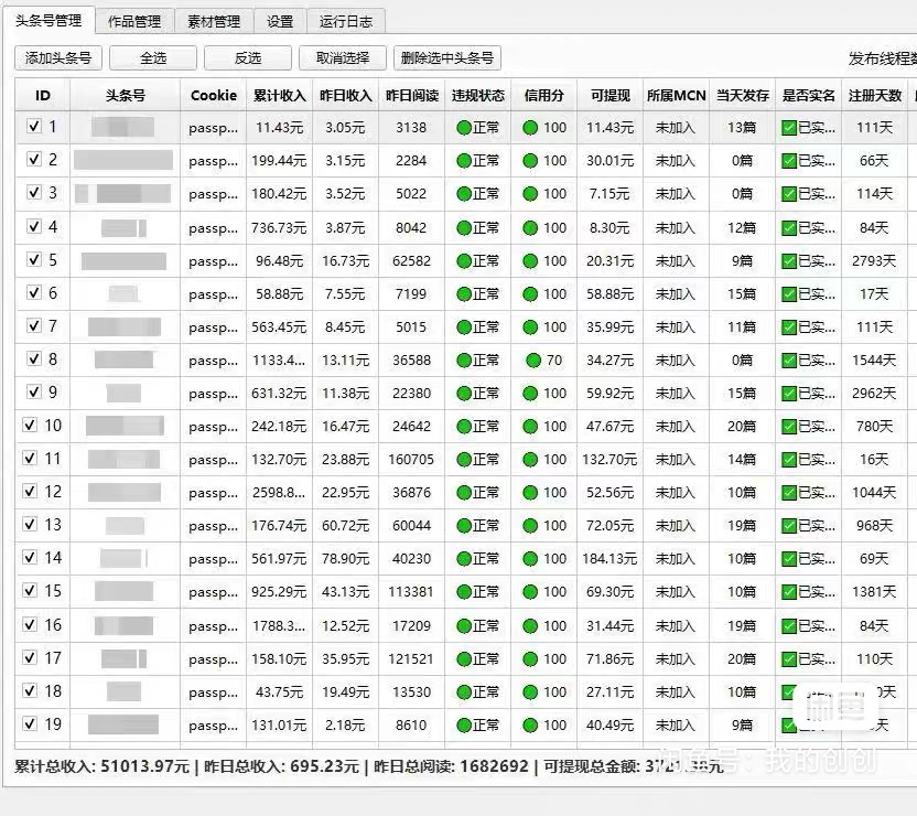 头条合作分成，纯分成项目，免费可靠，五五分