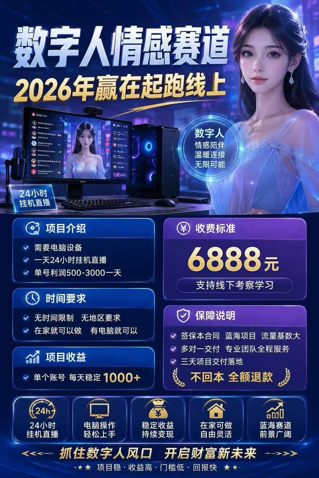 2026风口项目——数字人情感赛道！享受蓝海项目福利！