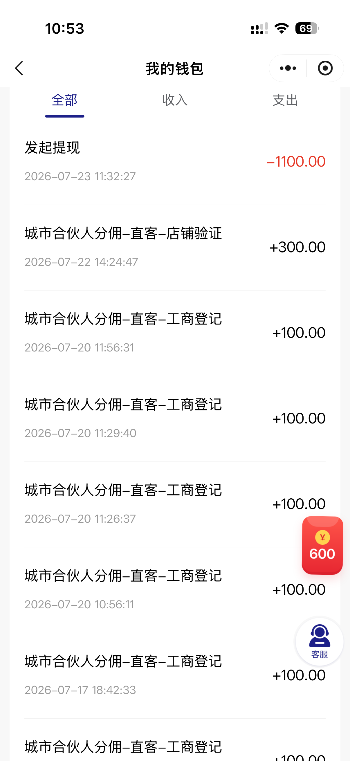 跨境店长手机线上副业项目800一单