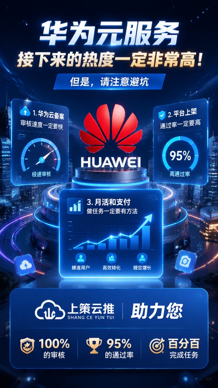 华为元服务拉新，无预算勿联