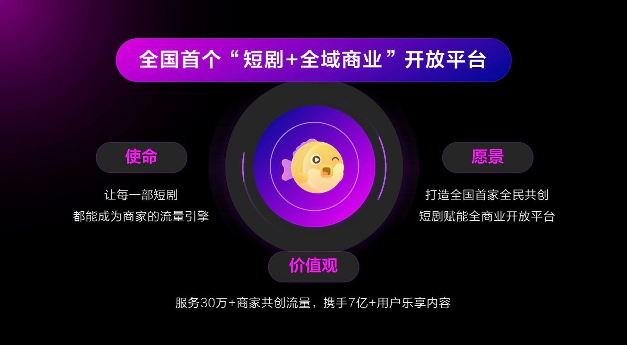 看短剧赚收益，每天2分钟，零投入一共可收入2000+