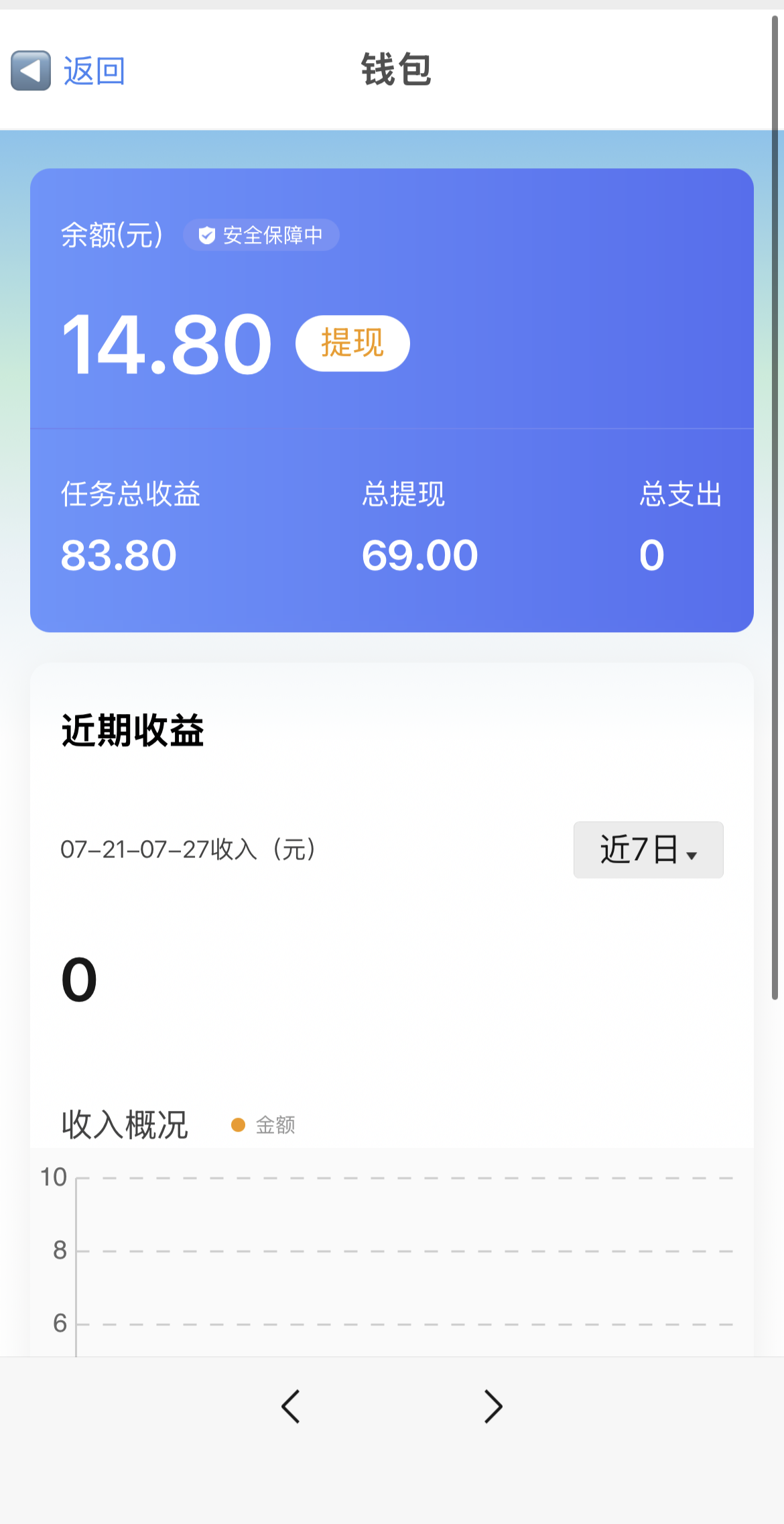 京东浏览，一毛一天，不限量做