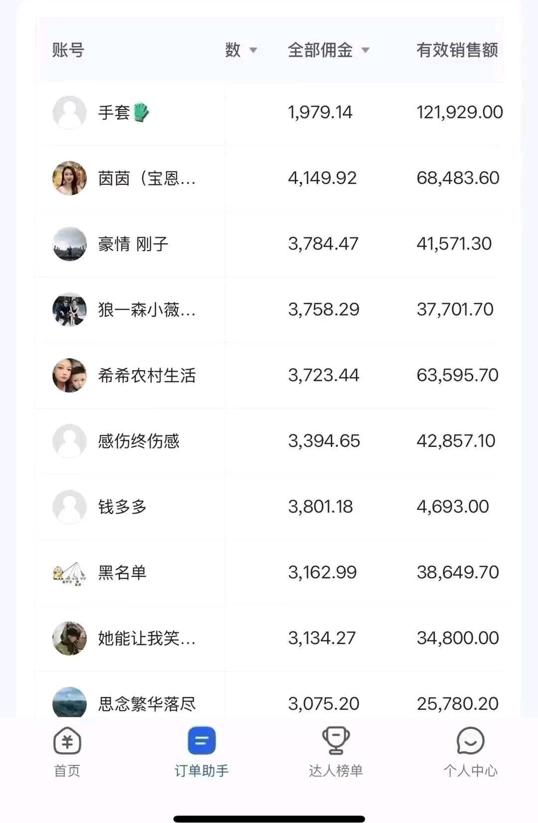有快手就能做（***，收益自提），每天花两分钟就能搞定，日人500+