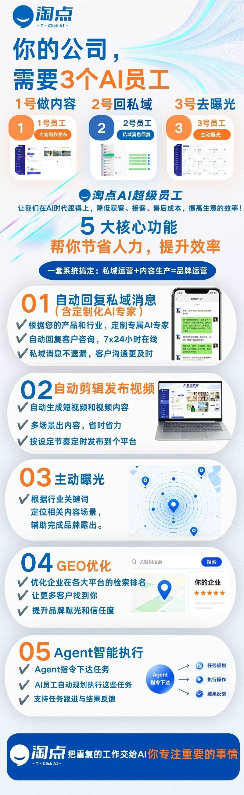 淘点AI超级员工 全国代理加盟招商