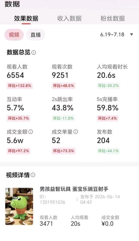 京东带货短视频
