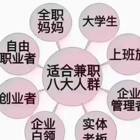 居家线上副业｜适合想增加收入、做轻创业的朋友