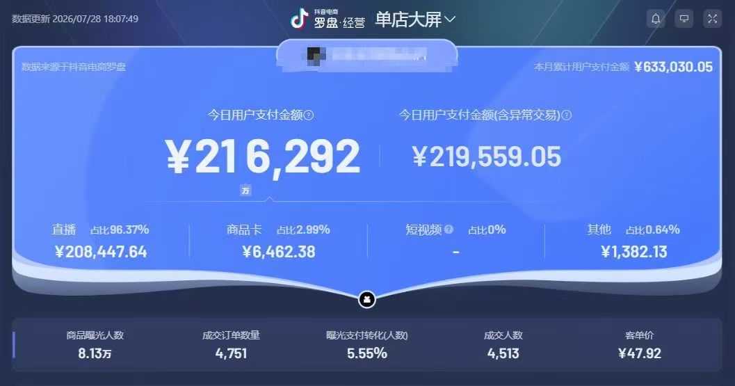 电商小白可来、提供优质货源和运营技术