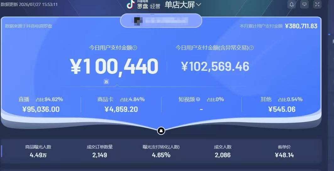 电商小白可来、提供优质货源和运营技术
