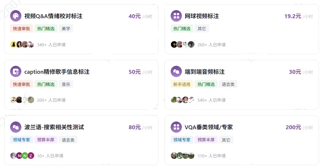 AI数据标注正规平台！图像/视频/文本/语音四大类全都有