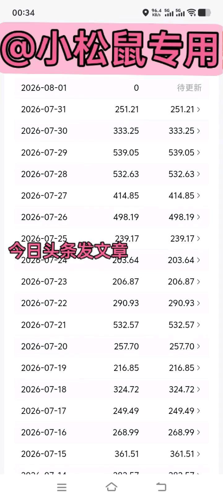 【ai短视频变现】+【抖音短视频带货】+【今日头条发文章】