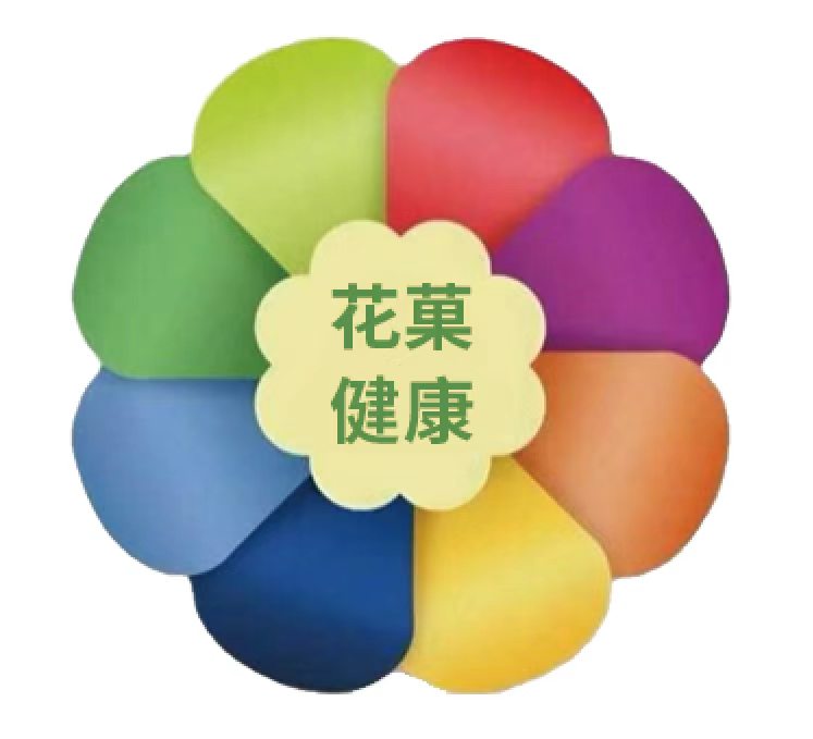 花菓体重管理专利推广