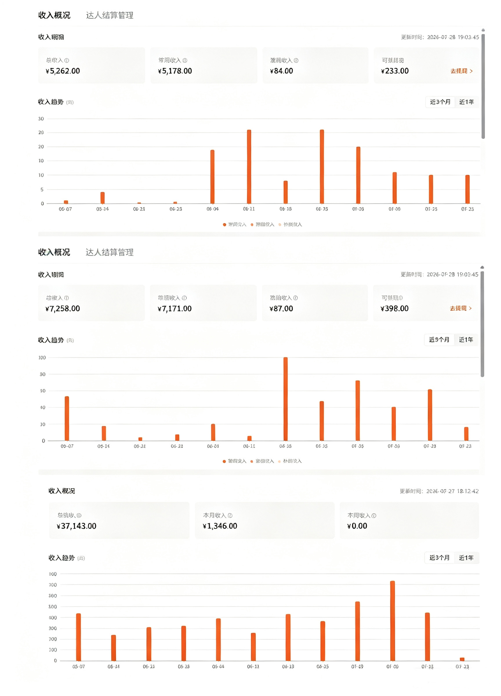 番茄达人电脑搬砖，免费搭建，多号矩阵，自备电脑！！日结！200+！！