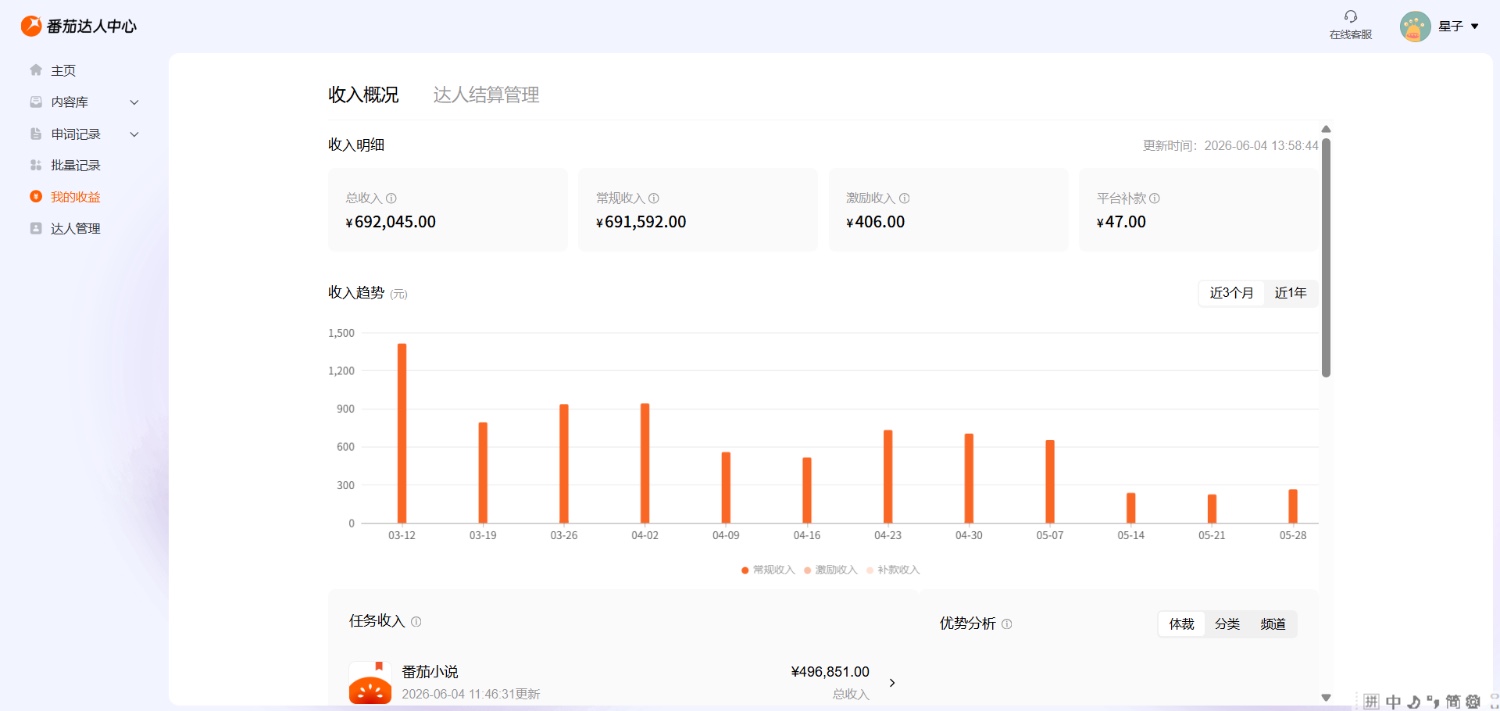 番茄达人电脑搬砖，免费搭建，多号矩阵，自备电脑！！日结！200+！！